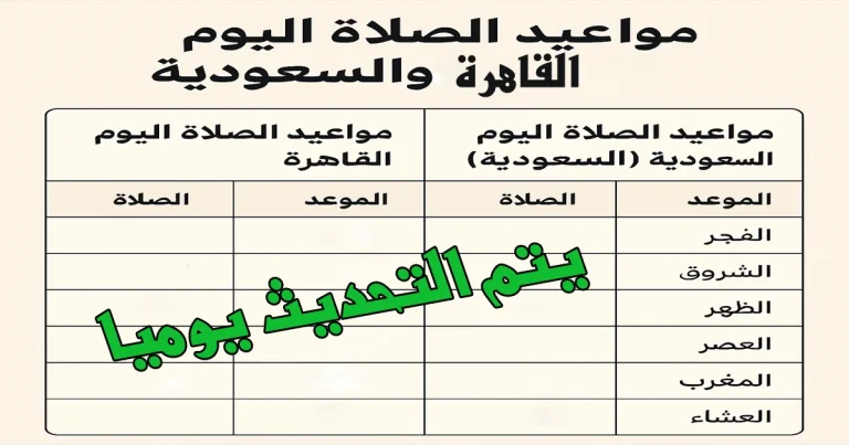صورة توضح مواعيد الصلاة اليوم في القاهرة والمملكة العربية السعودية بالتوقيت المحلي، بتصميم بسيط يعرض جدول الصلاة اليومي.